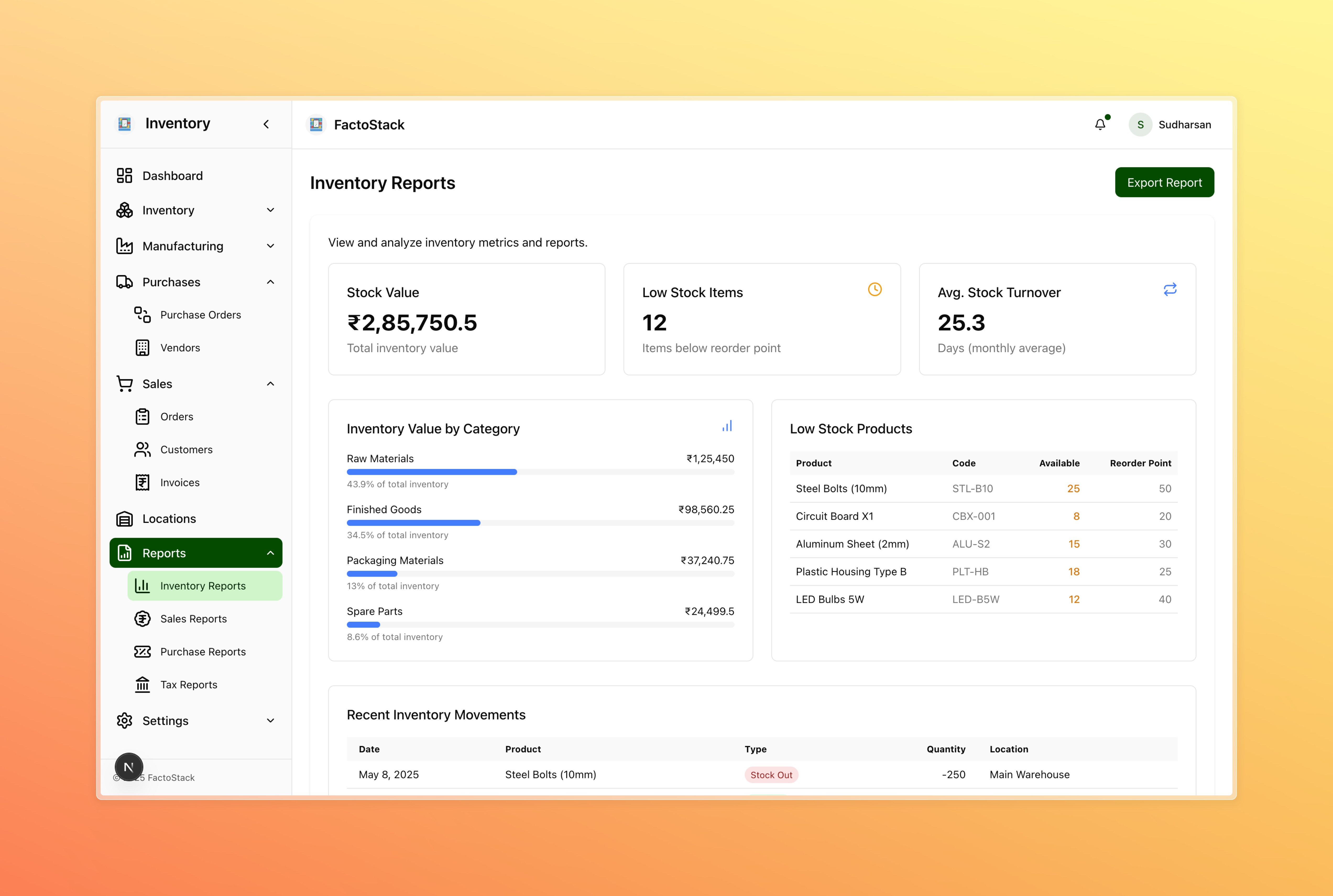 Inventory Reports Dashboard