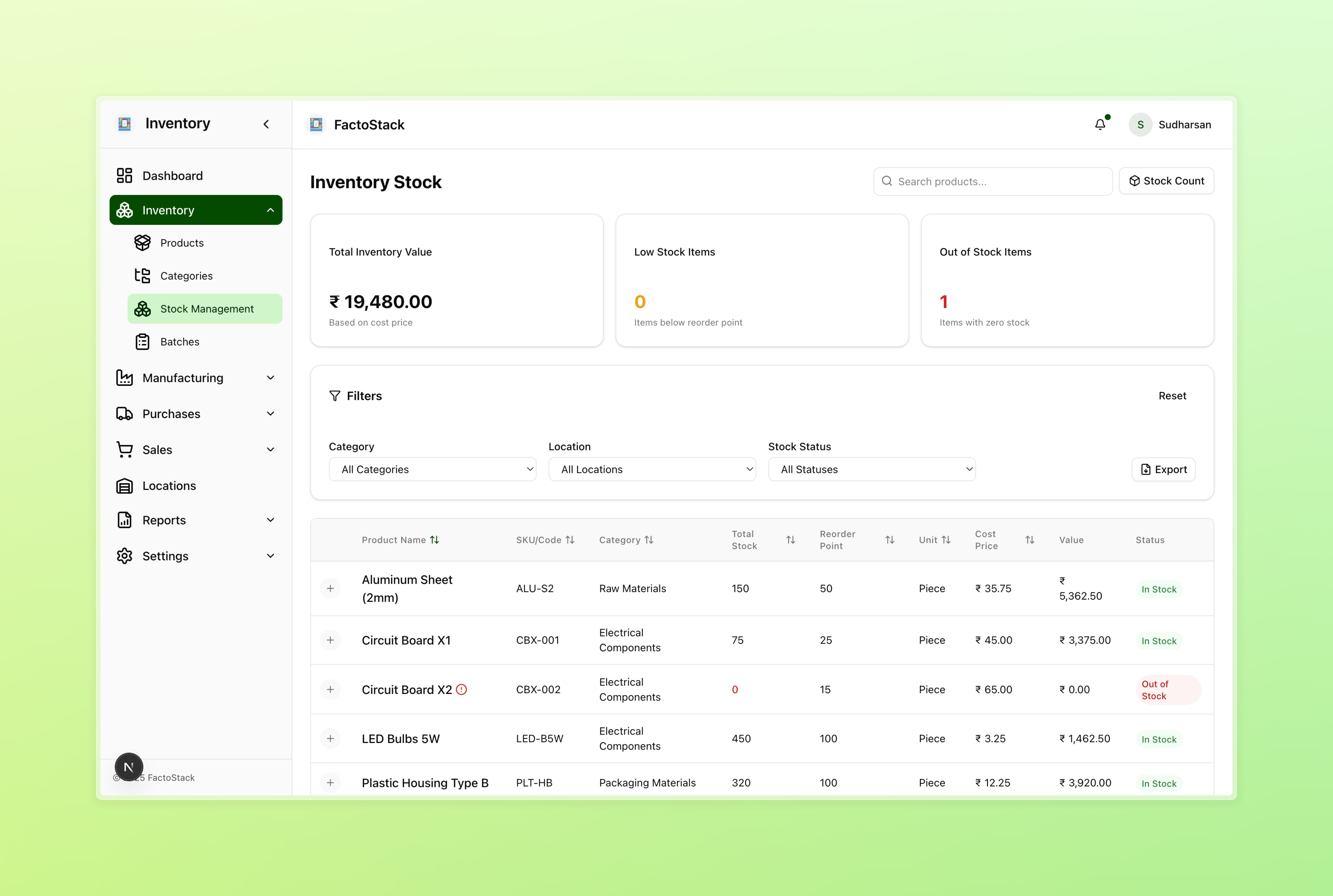 Inventory Management Stock