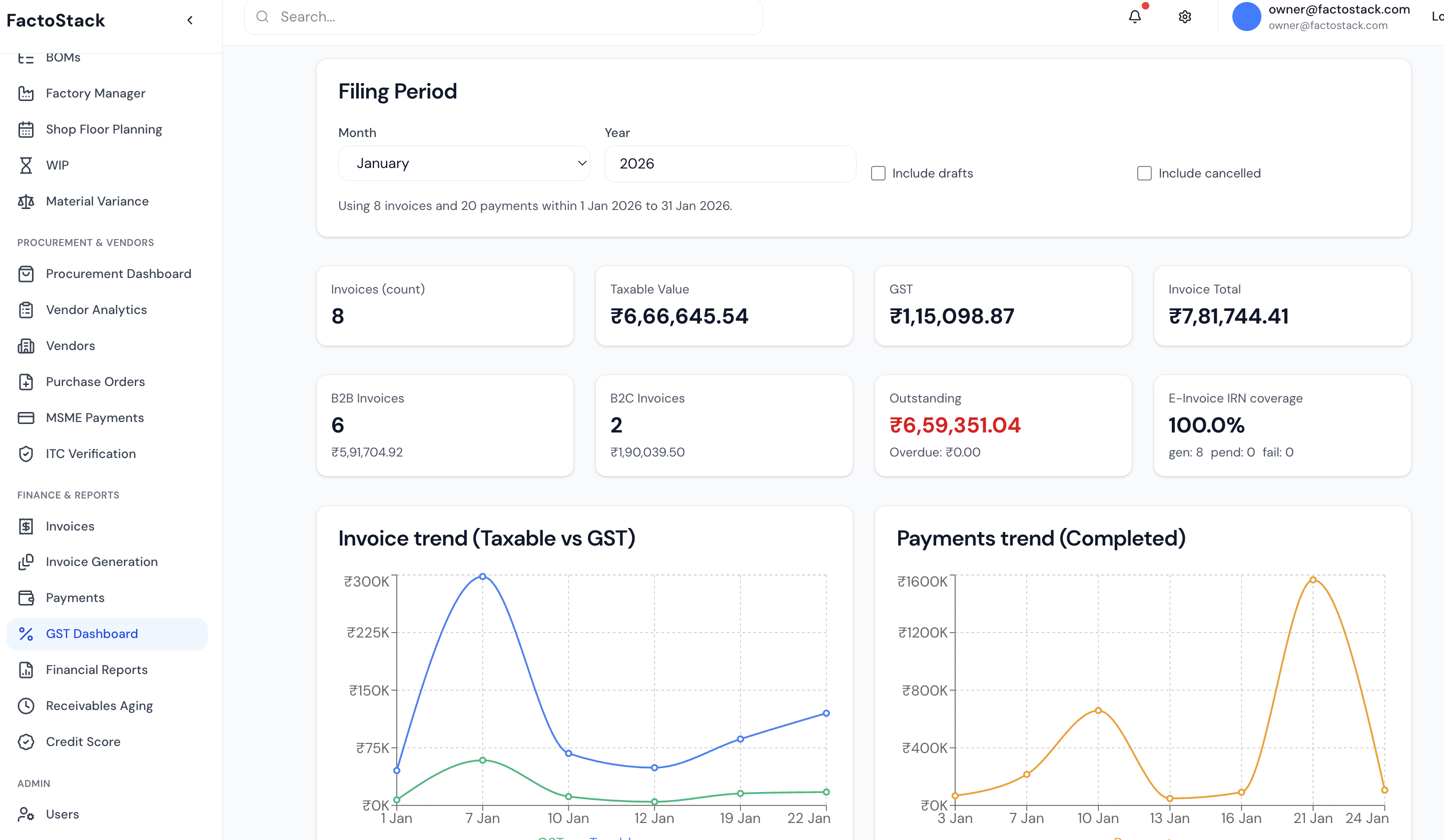 Invoicing & GST Compliance Screenshot
