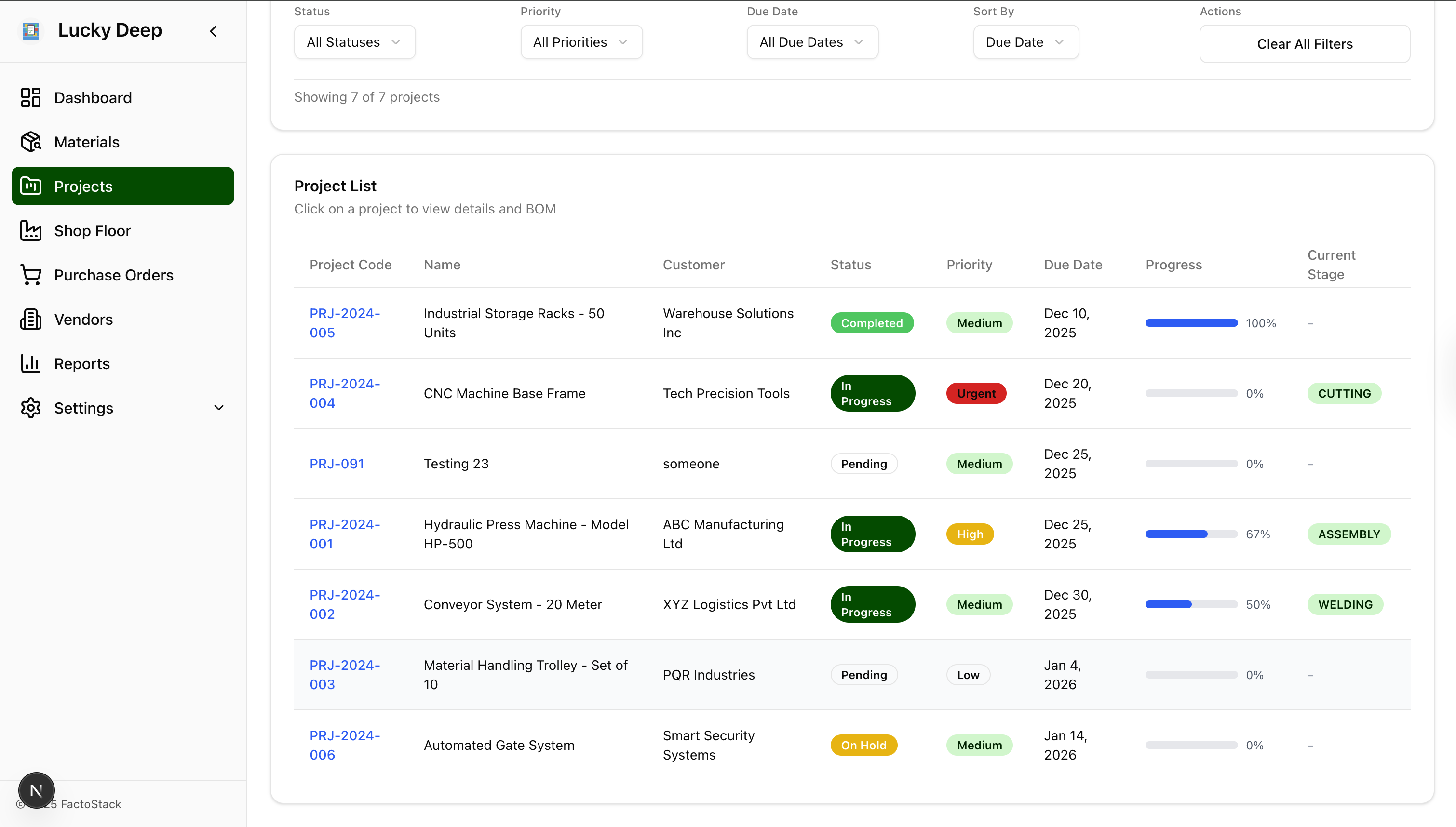 Manufacturing Project Management